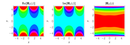 StruveHContours