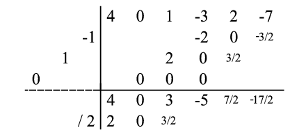 SyntheticDivisionExtended11