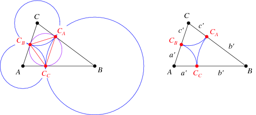 tangent-circles-from-wolfram-mathworld