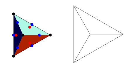 TetrahedralEquationOrientations