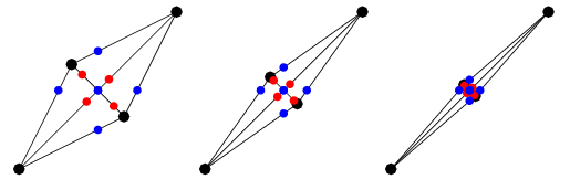 TetrahedralEquationProjections2