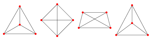 tetrahedral-graph-from-wolfram-mathworld