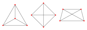 TetrahedralGraph_600.gif