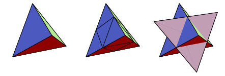 dual tetrahedron