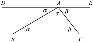 TriangleAngles