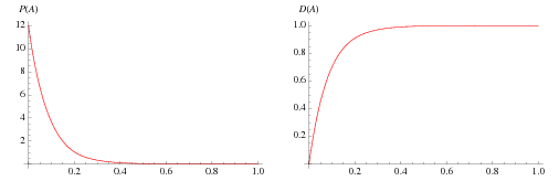 TriangleTrianglePickingDistribution