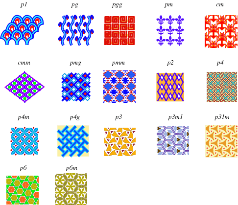 Math and Multimedia Blog Carnival #17 - Mathematics for Teaching