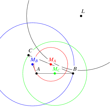 Triangles And Circles