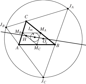 ExcentralTriangleLine