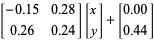 [-0.15 0.28; 0.26 0.24][x; y]+[0.00; 0.44]
