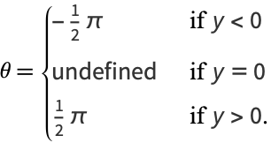  theta={-1/2pi   if y<0; undefined   if y=0; 1/2pi   if y>0. 