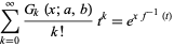  sum_(k=0)^infty(G_k(x;a,b))/(k!)t^k=e^(xf^(-1)(t)) 