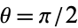 theta=pi/2