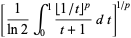 [1/(ln2)int_0^1(|_1/t_|^p)/(t+1)dt]^(1/p)