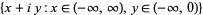 {x+iy:x in (-infty,infty),y in (-infty,0)}