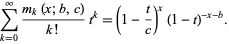  sum_(k=0)^infty(m_k(x;b,c))/(k!)t^k=(1-t/c)^x(1-t)^(-x-b). 