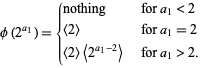  phi(2^(a_1))={nothing   for a_1<2; <2>   for a_1=2; <2><2^(a_1-2)>   for a_1>2. 