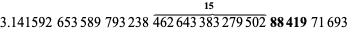  3.141592 653589 793238 462643383279502^(︷)^(15) 88419 71693 