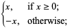 {x, if x>=0;; -x, otherwise;