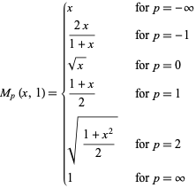  M_p(x,1)={x   for p=-infty; (2x)/(1+x)   for p=-1; sqrt(x)   for p=0; (1+x)/2   for p=1; sqrt((1+x^2)/2)   for p=2; 1   for p=infty 