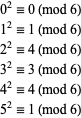  0^2=0 (mod 6)
1^2=1 (mod 6)
2^2=4 (mod 6)
3^2=3 (mod 6)
4^2=4 (mod 6)
5^2=1 (mod 6) 