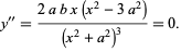  y^('')=(2abx(x^2-3a^2))/((x^2+a^2)^3)=0. 