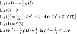  Li_3(-1)=-3/4zeta(3) 
Li_3(0)=0 
Li_3(1/2)=1/(24)[-2pi^2ln2+4(ln2)^3+21zeta(3)] 
Li_3(1)=zeta(3) 
Li_3(phi^(-2))=4/5zeta(3)+2/3(lnphi)^3-2/(15)pi^2lnphi  
