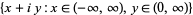 {x+iy:x in (-infty,infty),y in (0,infty)}