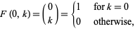  F(0,k)=(0; k)={1   for k=0; 0   otherwise, 