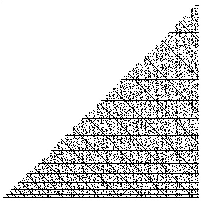 Quadratic residues