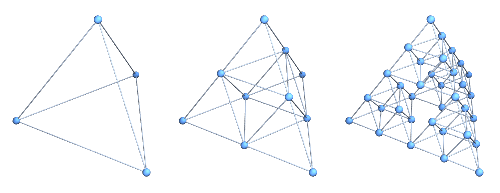 Sierpinski tetrahedron graphs