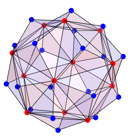 Small triambic icosahedron vertex groups