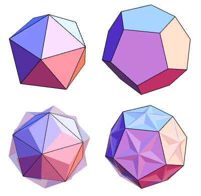Polyhedra determined by vertex groups