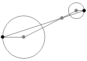 External homothetic circle