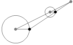 Internal homothetic circle