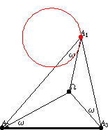 Neuberg circle