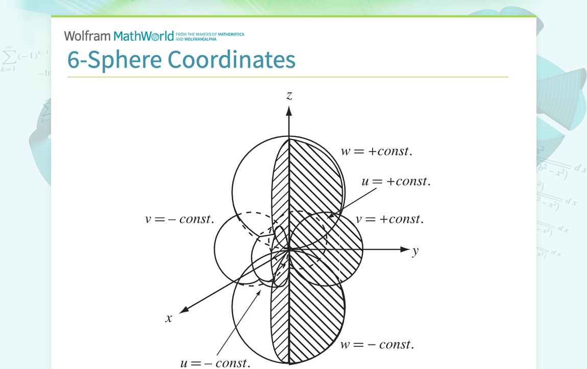 6 Sphere Coordinates From Wolfram MathWorld