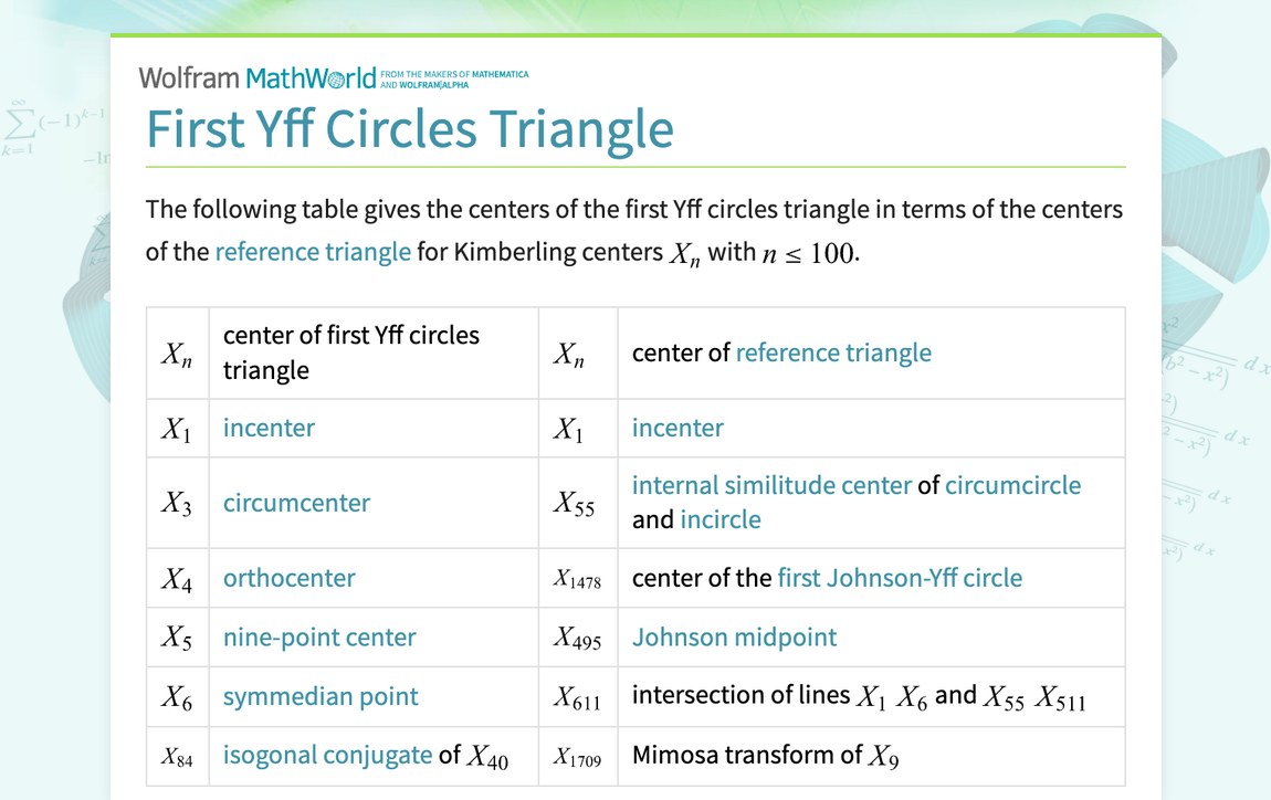 First Yff Circles Triangle From Wolfram Mathworld