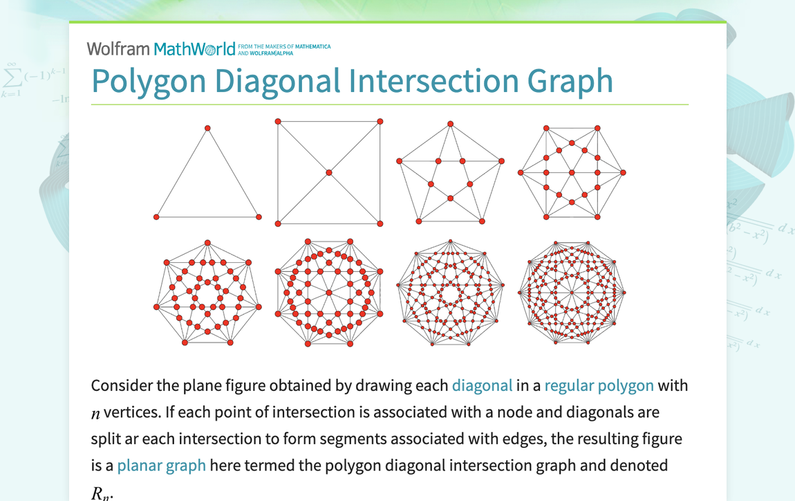 Polygon Diagonal Intersection Graph From Wolfram Mathworld