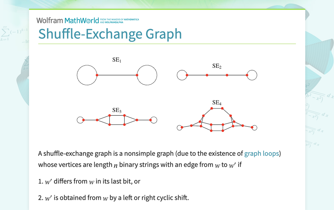 Shuffle Exchange Graph From Wolfram MathWorld