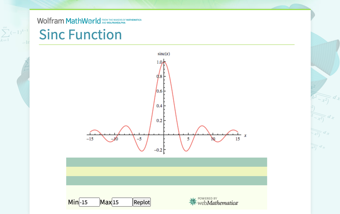 Sinc Function From Wolfram Mathworld