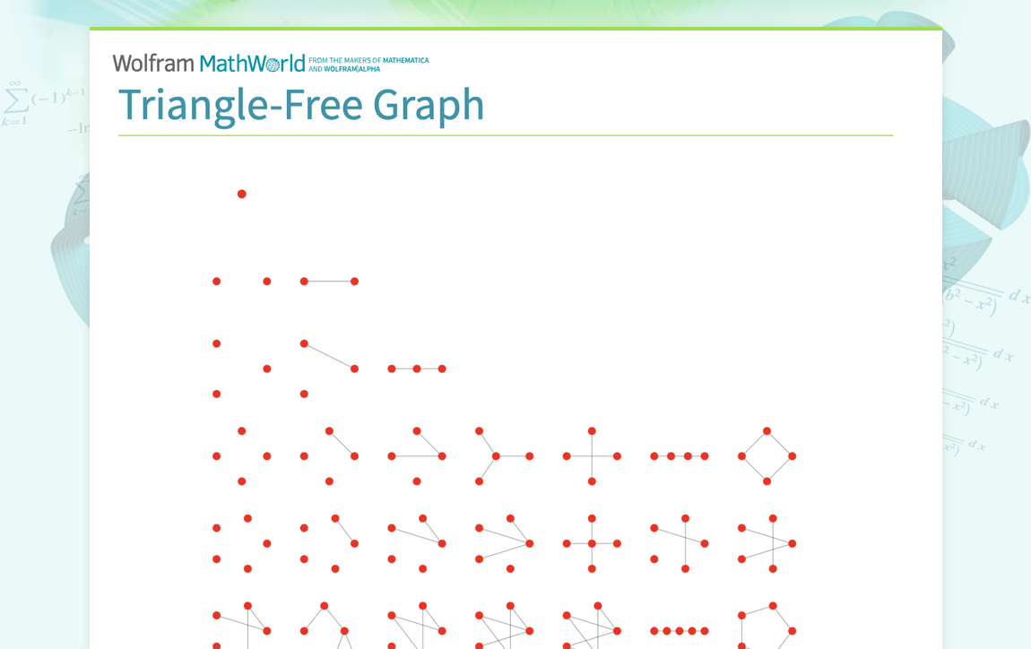 Triangle Free Graph From Wolfram MathWorld