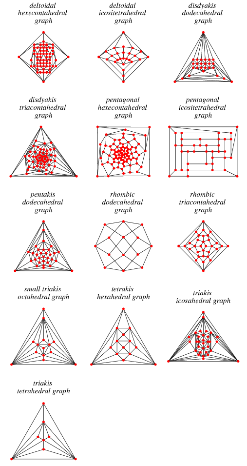 mathematics from wolfram mathworld