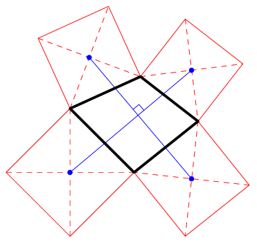 van Aubel's Theorem -- from Wolfram MathWorld