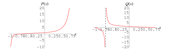 BackhousesConstantFunctions