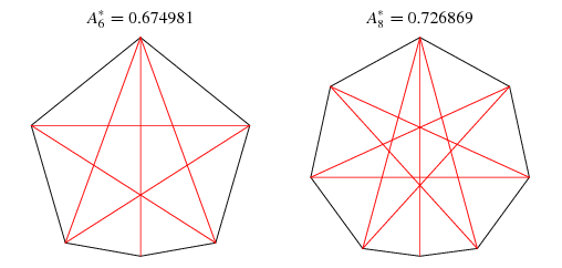 BiggestLittlePolygons