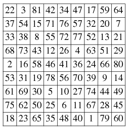 Bimagic Square -- from Wolfram MathWorld