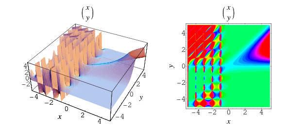 Binomial Coefficient From Wolfram Mathworld