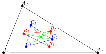 First Brocard Triangle -- from Wolfram MathWorld