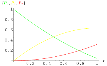 BuffonLaplaceNeedleProbability